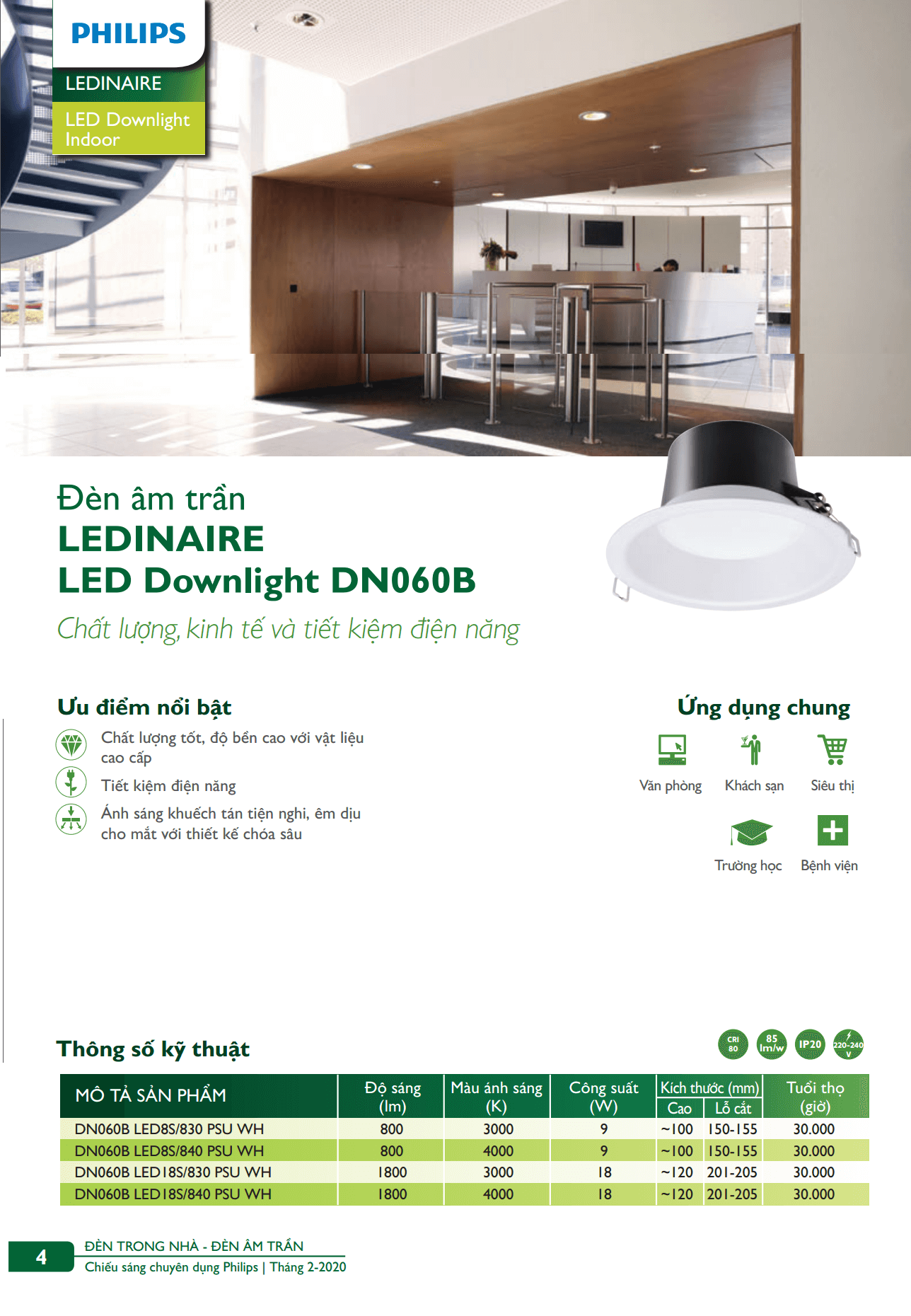 Danh mục sản phẩm đèn led Philips